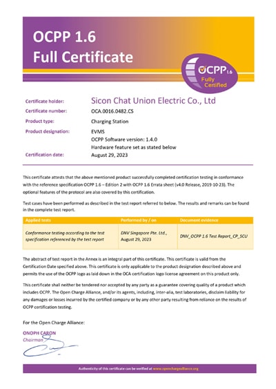 Certificados